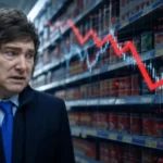 EL CONSUMO MASIVO CAYO CASI 4% EN ABRIL Y EL DERRUMBE NO ENCUENTRA PISO